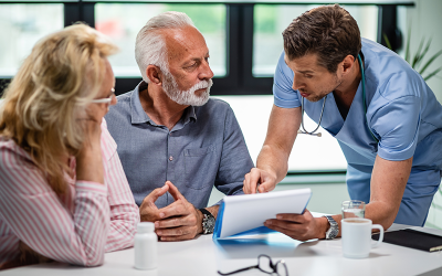 What is a Medicare lien